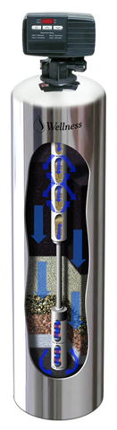 Wellness Home MG-III Cutaway